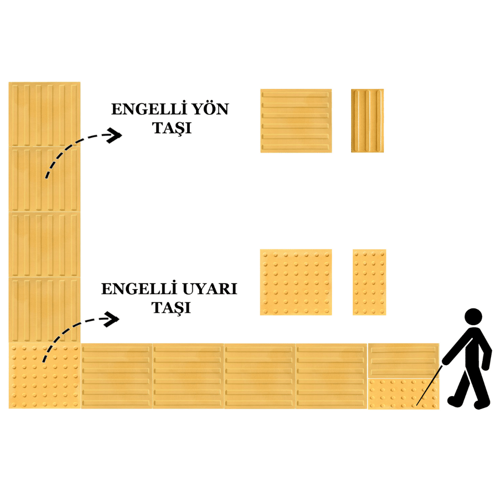 Engelli Taşı